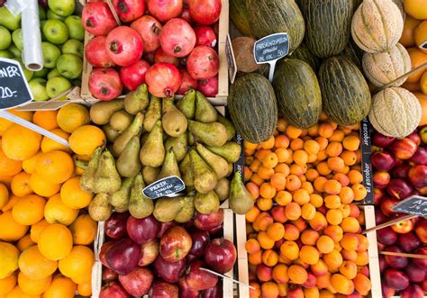 The Hidden Environmental Costs of Food