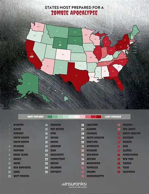 To survive a zombie apocalypse, you should avoid these states