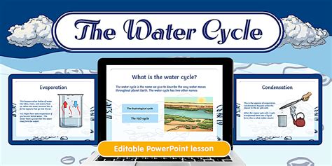 Water Cycle Teaching Ideas | Interactive PowerPoint