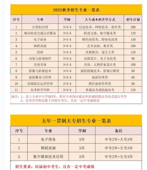 2023江西师范大学专业排名比较好的专业有哪些(重点+特色)_高考助手网