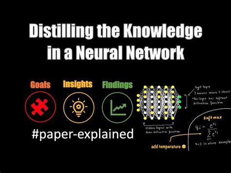 Deep Learning Training On Local Computer 的图像结果