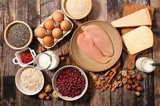 alimentos ricos proteinas impure proteins can match or even outperform alimentos ricos proteinas impure proteins can match or even outperform