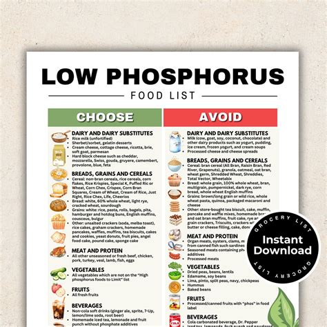 Foods Low In Phosphorus