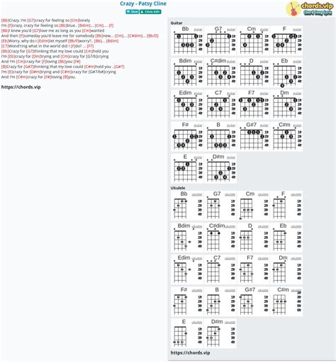 Crazy Patsy Cline Guitar Lesson 的图像结果
