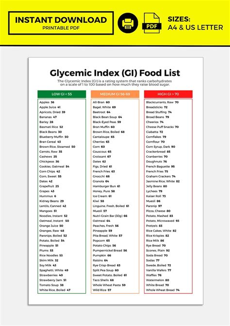 Glycemic Index Food List Low Glycemic Index Food List Glycemic Index - Free Schedule & Planner ...