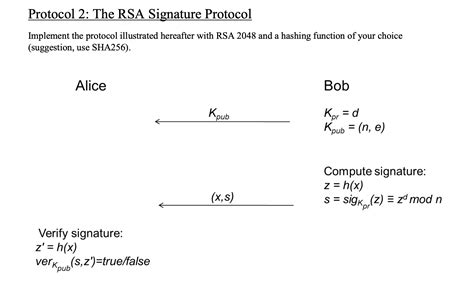 Image result for Scrypt Python