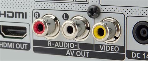 What Is HDMI Port 的图像结果