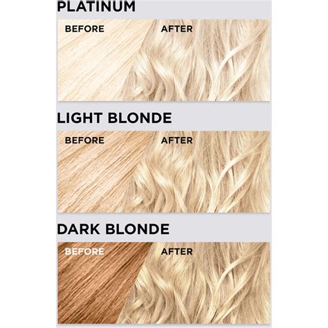 L’Oréal Paris Colorista All Over Bleach Hair Color Kit with Anti-Brass ...