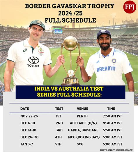 Border-Gavaskar Trophy 2024/25: India vs Australia Test Series Full ...