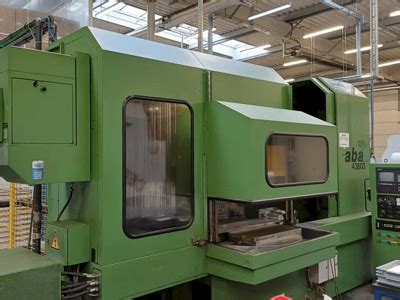 Used ABA PSM 1250 TT For Sale | gindumac.com