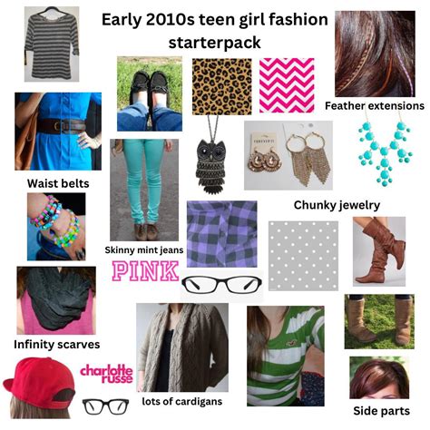2010 Clothing Fashion