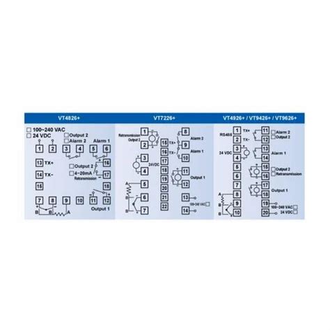 Control Panels Services - VFD Control Panel Trader - Wholesaler ...
