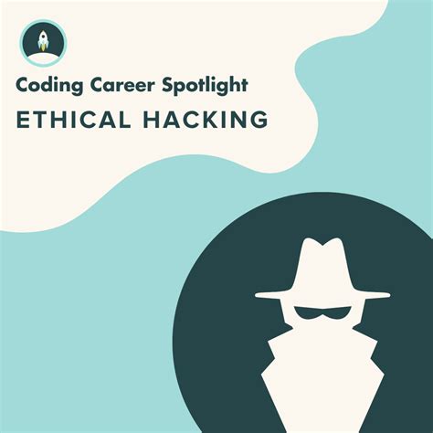 Image result for Hacking Coding