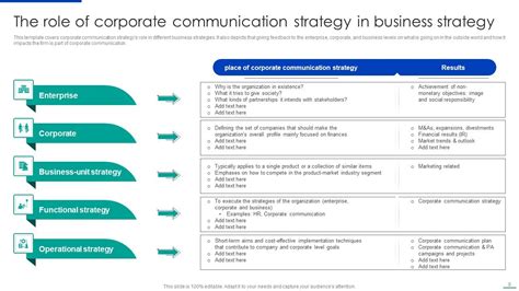 Communication Strategy 4K Image Presentation 的图像结果