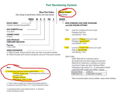 Image result for Part Number Explanation