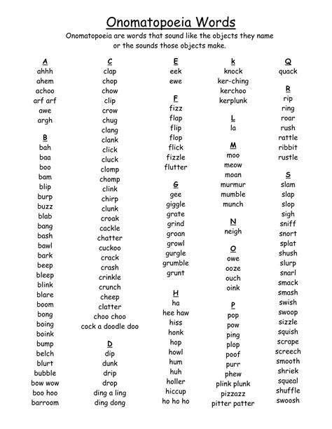 Onomatopoeic Words That Describe Glass Breaking - TerranceanceMata