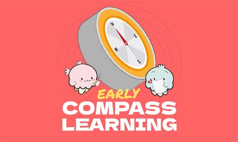 Learning to Use a Compass 的图像结果