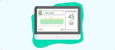 Image result for Occupancy Counter