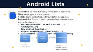 Image result for How to Sort ArrayList in Android