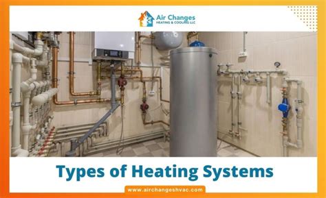 Different Types of Heating 的图像结果