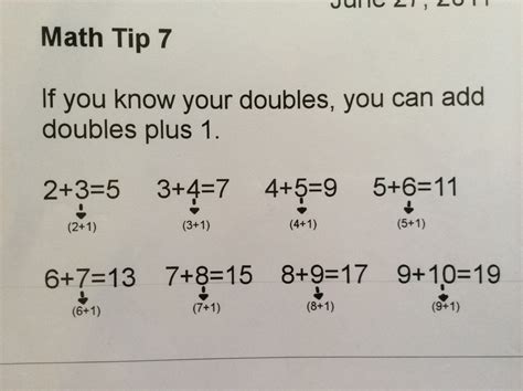 Image result for Math Tips