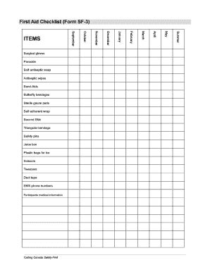 Printable First Aid Checklist Template - Fill Online, Printable ...