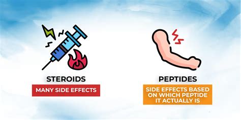What To Know About The Negative Effects Of Peptides In 2026