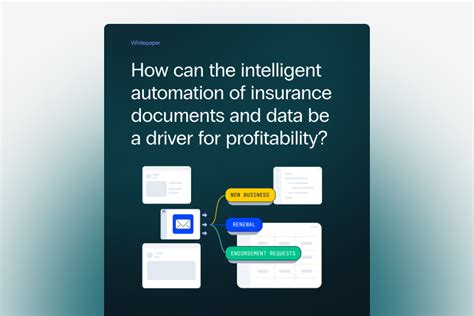 Image result for Intelligent Automation Insurance