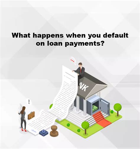 What Happens When You Default on Loan Payments? | Home Credit