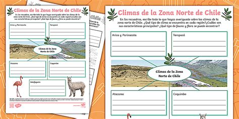 Mapa Conceptual: Climas de la Zona Norte de Chile