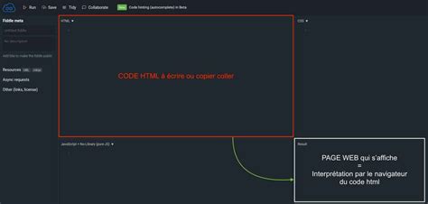 Image result for Code HTML Et CSS D'un Site Web