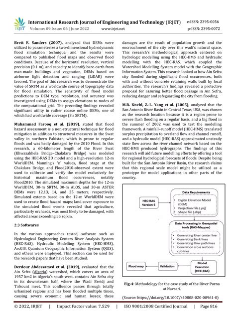 Image result for HEC-RAS Floodplain Mapping