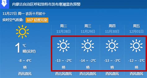 中国哪个天气预报网站最好啊？