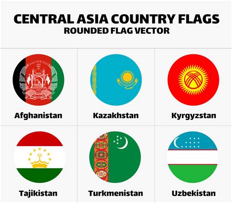 Central Asian Countries