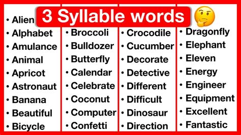 What Is The Word With The Most Syllables at Jack Dethridge blog