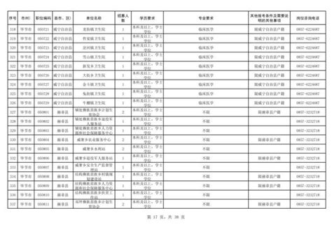 威宁老街（之四）-贵州旅游在线