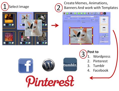 Image Software Creates Memes,Make Animated GIFs,banners,Edit Photos ...