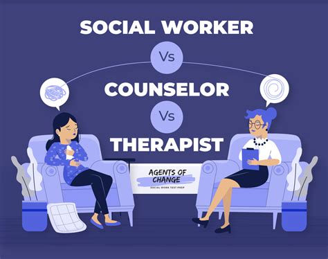 [INFOGRAPHIC] Social Worker vs. Counselor vs. Therapist - Similarities ...
