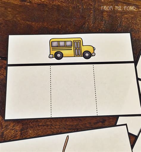 Image result for CVC Tutorial