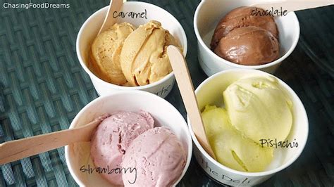 Image result for Word Choice Question Example