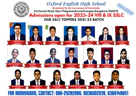 Blog – ST Thomas Public School