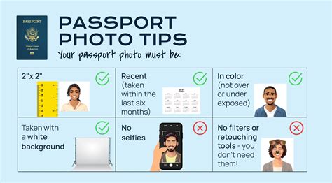 Picture-Perfect Passport: U.S. Passport Photo Requirements - SAITUS