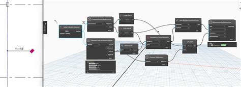 Dynamo Auto Dimensioning 的图像结果