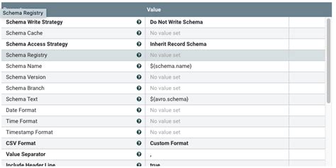 Nifi Create CSV Example 的图像结果