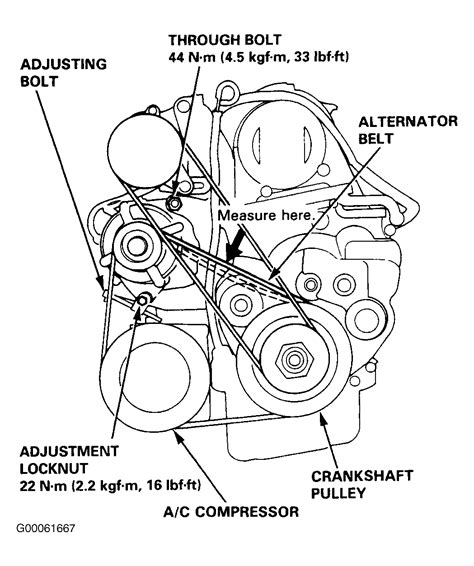 1996 Honda Accord Engine Diagram