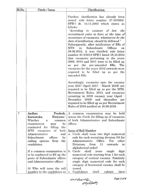 Clarification on MTS Recruitment Rules, 2018