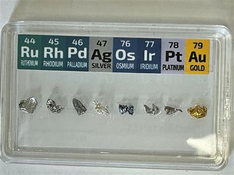 Rhodium Element Uses