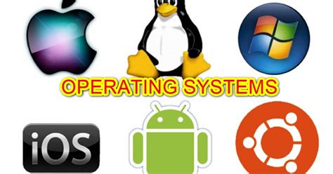 Basics of Computer Operating Systems Class 7 的图像结果