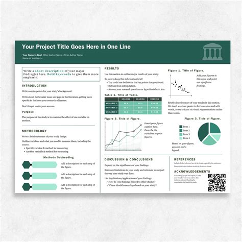 Green Academic Poster Template A0, Powerpoint Template for Scientific Conference, Research ...