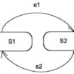 Python Simple State Machine 的图像结果